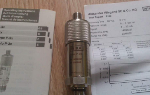 ��������׃����